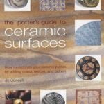 CeramicSurfaces