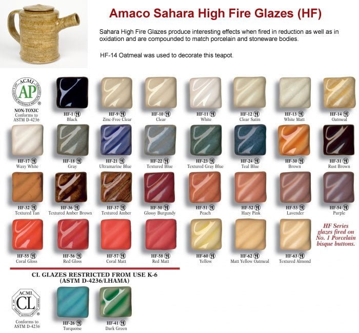 Amaco Glazes: Sahara