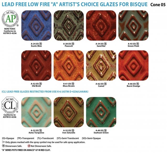 Amaco Glazes: Artist's Choice