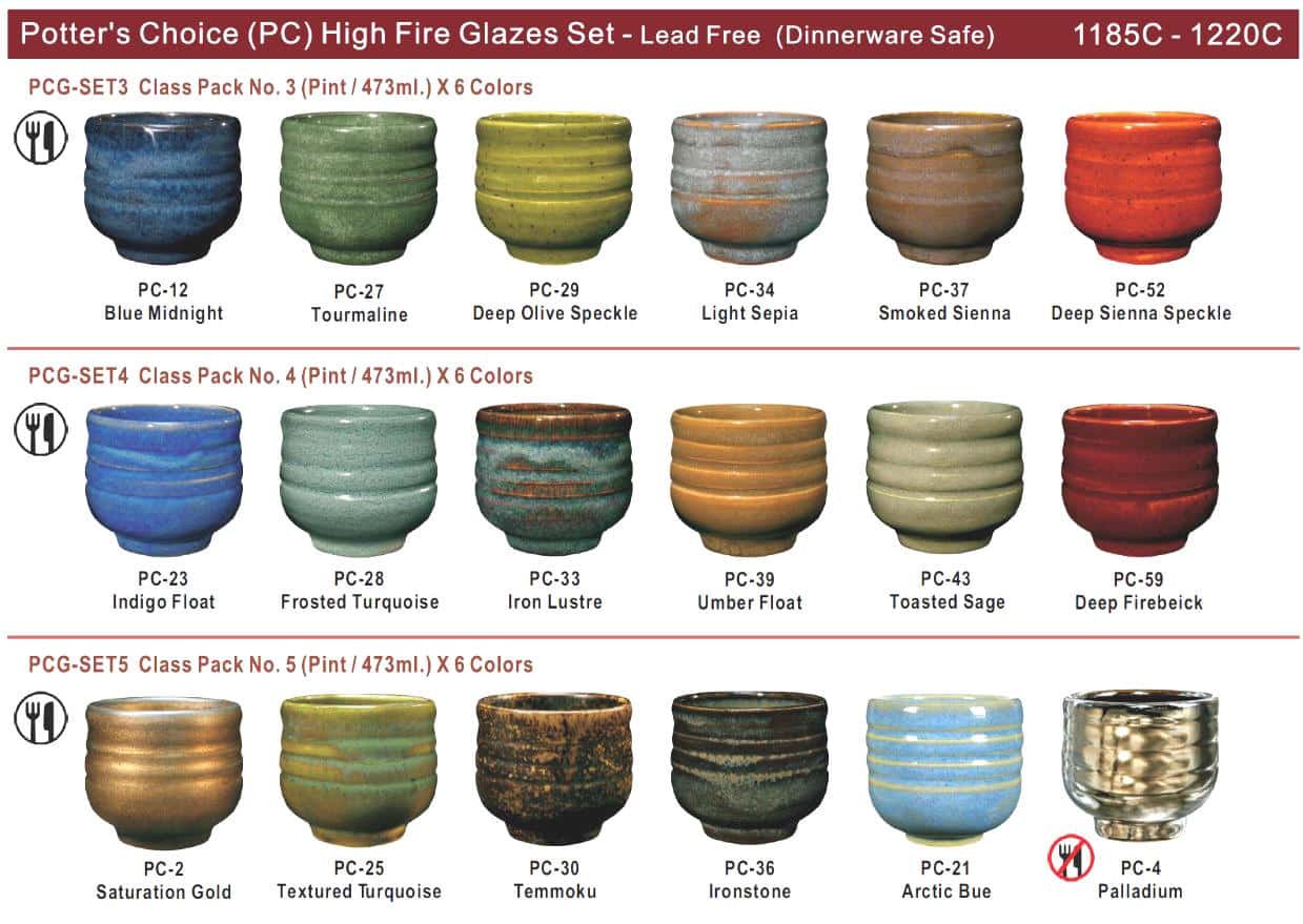 Amaco Glazes: Potter's Choice