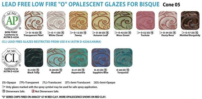 Amaco Glazes: Opalescent