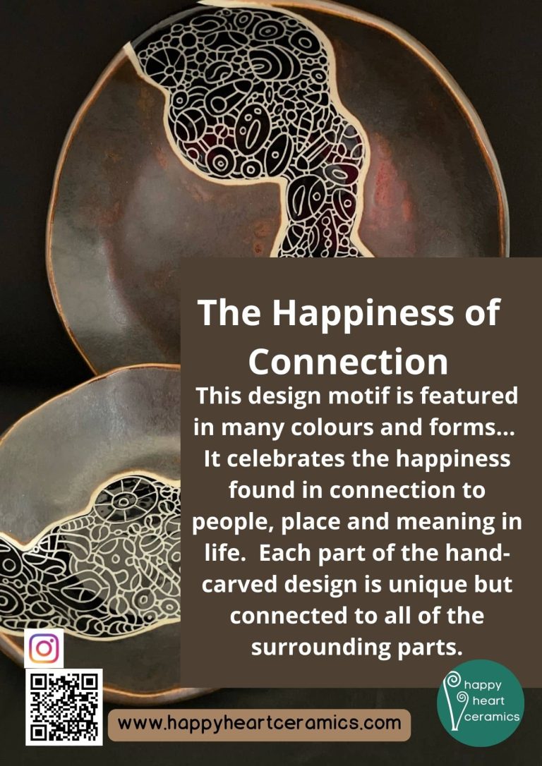 Happiness of Connection Sign 768x1086